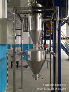 【昌樂上料機(jī)】價(jià)格、產(chǎn)品供應(yīng),昌樂上料機(jī)廠家批發(fā)-1024商務(wù)網(wǎng)