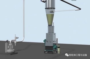 用于食品,制藥,化學,礦物和塑料的氣動真空輸送系統