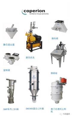 科倍隆卡爾麥精準計量系統與設備,讓工業自動化更具生命力!_科技_網